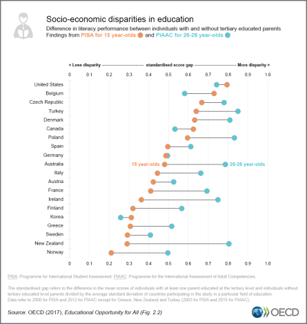 educational-opportunity-for-all_2-2